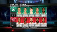 Toronto Raptors - Boston Celtics 10 01 15