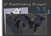 Unity Asset - A Pathfinding Project Pro v3.5.1[Requested][AKD]