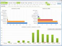 NetLimiter Enterprise 4.0.21.0 (x86x64) + Lifetime Crack [SadeemPC]