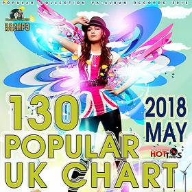 130 Popular UK Chart (2018)