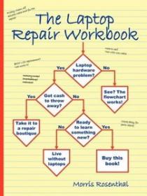 The Laptop Repair Workbook by Morris Rosenthal