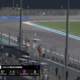 Formula1 2018 Abu Dhabi Grand Prix 720p HDTV x264-VERUM[TGx]