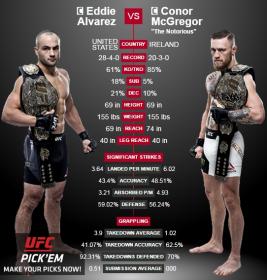 UFC 205 -Eddie Alvarez vs  Conor McGregor 12-11-2016 HDTVRip 720p 50fps