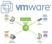 VMware ThinApp 4.7.1-677178 (5985) Final + Portable ENG_RUS