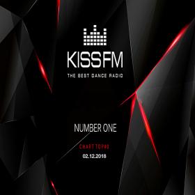 Kiss FM Top 40 02 12 (2018)