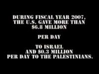 Cool Facts about Israel - Uncut