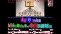Truth Hertz - The Bible = A Jewish Creation for Propaganda, Division and Control 1080p