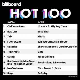 Billboard Hot 100 Singles Chart (13-07-2019) Mp3 320kbps Songs [PMEDIA]