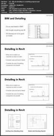 Lynda - Revit- Detailing