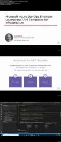 PluralSight - Microsoft Azure DevOps Engineer- Leveraging ARM Templates for Infrastructure