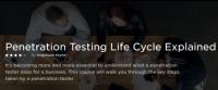 PluralSight - Penetration Testing Life Cycle Explained