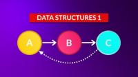 Data Structures & Algorithms- Part 1