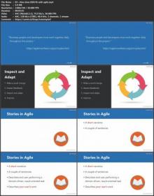 Lynda - Software Architecture- Domain-Driven Design