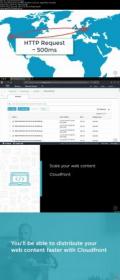 PluralSight - Delivering Content on AWS with Amazon CloudFront