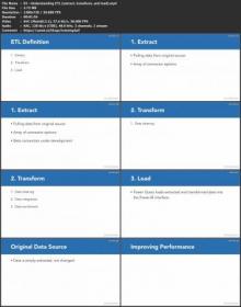 Lynda - Power BI Data Methods