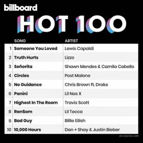 Billboard Hot 100 Singles Chart (02-11-2019) FLAC Songs [PMEDIA]