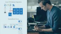 PluralSight - Connecting On-premises Networks with Azure Virtual Networks