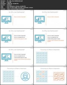 PluralSight - Creating Dashboards with Power BI