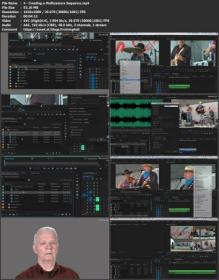 Multicamera Editing in Adobe Premiere Pro