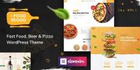 ThemeForest - Foodmood v1.0.3 - Cafe & Delivery WordPress Theme - 24702614 - NULLED