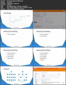 CloudAcademy - Building Convolutional Neural Networks on Google Cloud