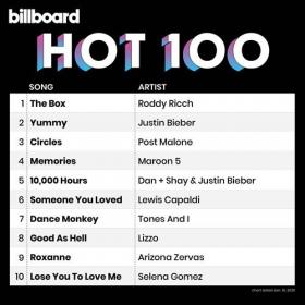 Billboard Hot 100 Singles Chart (18-01-2020) Mp3 320kbps Songs [PMEDIA] ⭐️