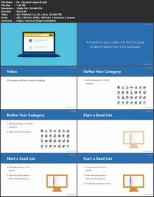 Lynda - SEO- Videos