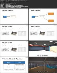 Lynda - Unity- Revit Reflect Workflow