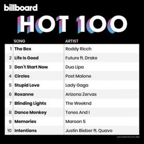 Billboard Hot 100 Singles Chart (14-03-2020) Mp3 320kbps Songs [PMEDIA] ⭐️