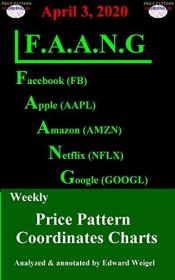 F A A N G- April 3, 2020- Facebook, Apple, Amazon, Netflix & Google Weekly Price Pattern Coordinates Charts