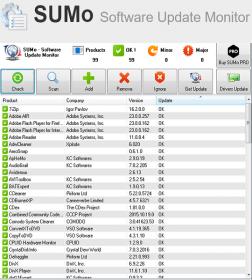 SUMo Pro 5.10.14.452 + Portable