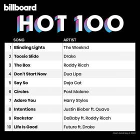 Billboard Hot 100 Singles Chart (02-05-2020) Mp3 (320kbps) [Hunter]