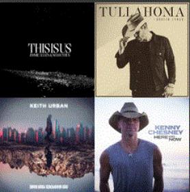 100 Country Songs Top Country Hits  Spotify (2020) [320]  kbps Beats⭐