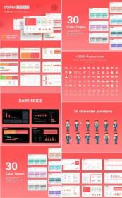 Dashi COVID-19 - Dashboard Template