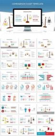 Comparison Chart & Diagram for Powerpoint and Keynote Template
