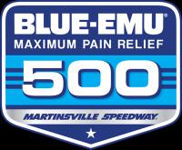 NASCAR Cup Series 2020 R11 Blue-Emu Maximum Pain Relief 500 Матч!Арена 1080I Rus