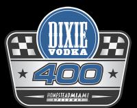 NASCAR Cup Series 2020 R12 Dixie Vodka 400 Матч!Арена 1080I Rus