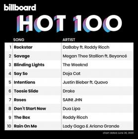 Billboard Hot 100 Singles Chart (20-June-2020) Mp3 320kbps Songs [PMEDIA] ⭐️