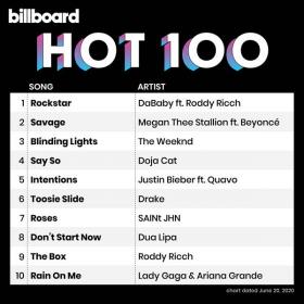 Billboard Hot 100 Singles Chart (20-06-2020) Mp3 (320kbps) [Hunter]