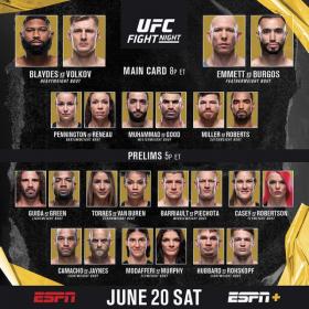 UFC on ESPN 11 Prelims 720p WEB-DL H264 Fight-BB[TGx]