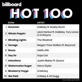 Billboard Hot 100 Singles Chart (11-07-2020) Mp3 (320kbps) [Hunter]