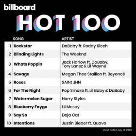 Billboard Hot 100 Singles Chart (18-07-2020) Mp3 (320kbps) [Hunter]