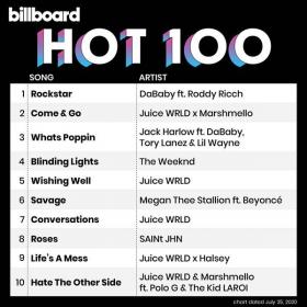 Billboard Hot 100 Singles Chart (25-07-2020) Mp3 (320kbps) [Hunter]