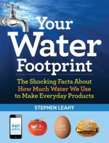Your Water Footprint - The Shocking Facts About How Much Water We Use to Make Everyday Products