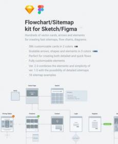 Flowchart - Sitemap kit [1.0 - 2.0] for Sketch - Figma