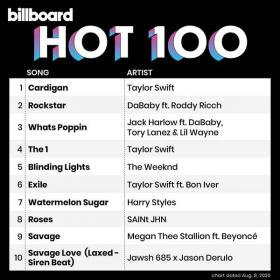 Billboard Hot 100 Singles Chart (08-08-2020) Mp3 (320kbps) [Hunter]