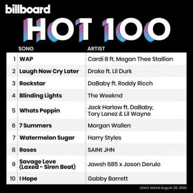 Billboard Hot 100 Singles Chart (29-08-2020) Mp3 (320kbps) [Hunter]