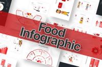 Food Powerpoint Templates