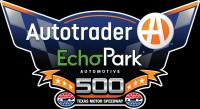 NASCAR Cup Series 2020 R34 Autotrader EchoPark Automotive 500 NBCSN 720P