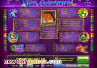 The Alchemist Slots - Full PreCracked - Foxy Games